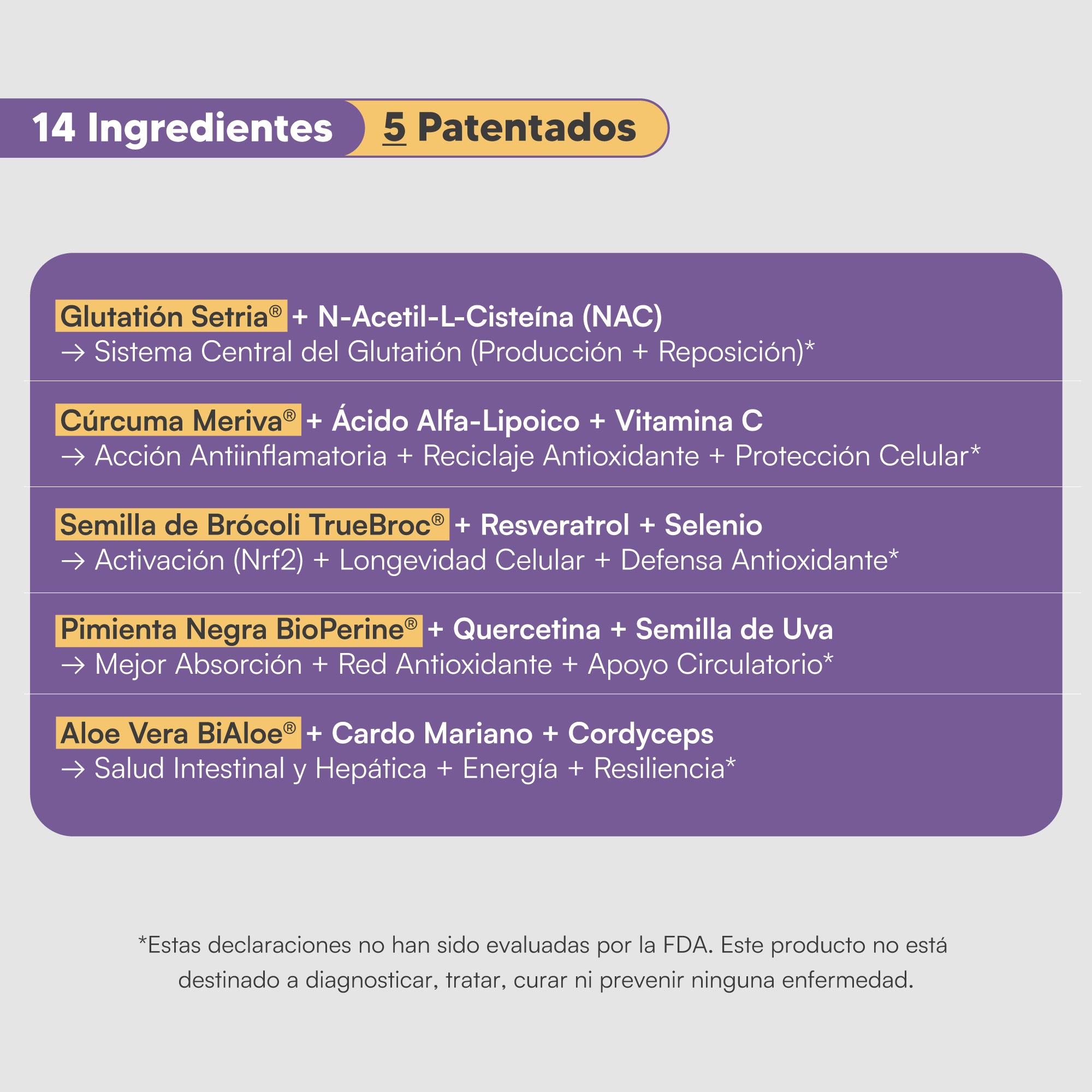 Glutathione Amino Complex (2025)